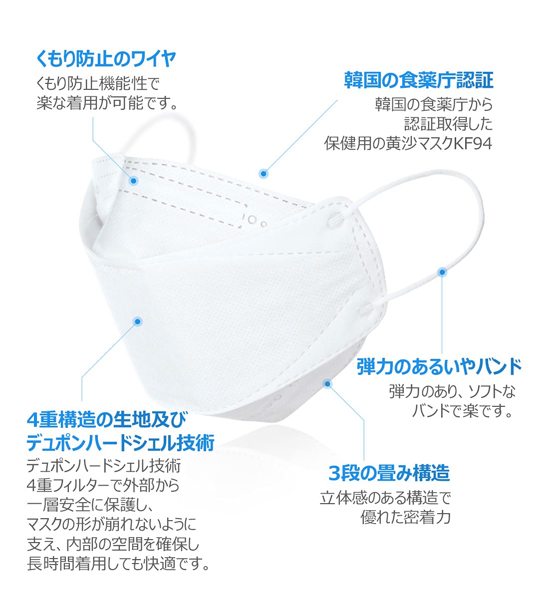 HAPPYDAY KF94マスクサムネイル2