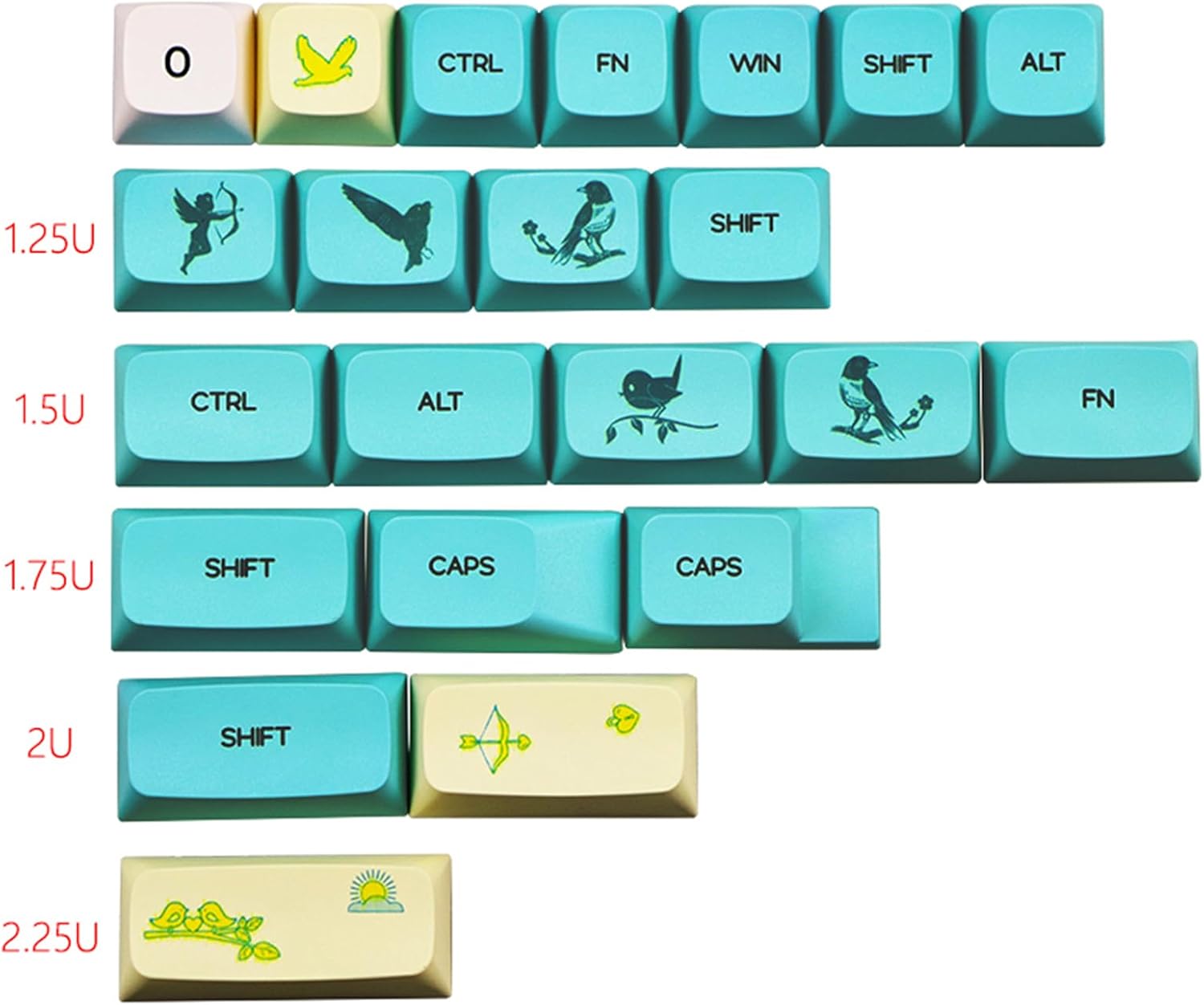 130 Keycap Height Completed Set of Spring Blooms Dye Sublimation for Mechanical Keyboards Spring Blooms Keycaps