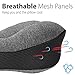 Fosmon Travel Neck Pillow with Earplugs & Storage Bag, Soft and Comfortable Memory Foam Cushion, Head & Chin Contour Support, Machine Washable 100% Cotton Cover for Traveling Flying Airplane Car Bus