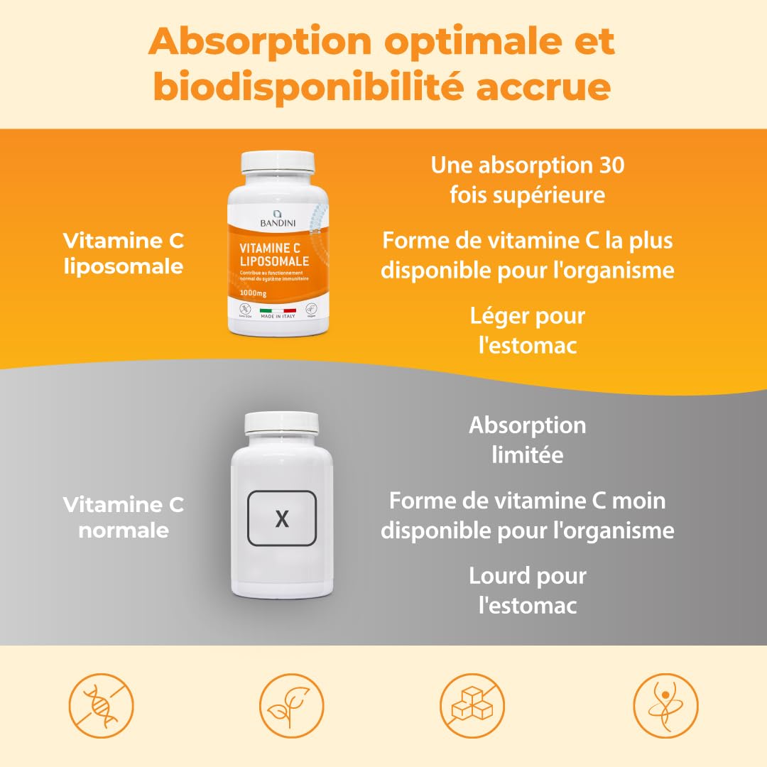 Bandini® Vitamine C Liposomale 1000mg, 180 Gélules Vegan (3 mois), Acide Ascorbique à Haut Dosage, Haute Absorption et Biodisponibilité, Antioxydant, Système Immunitaire, Vit C pour Réduire la Fatigue