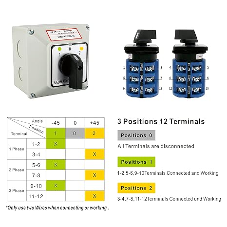 BAOMAIN 40A 3-Phase 3-Position Cam Rotary Changeover Switch with Enclosure | Maintained 1-0-2 3-Pole 12-Terminal Rotary Changeover Switch For Motor Control & Generator MTS,heavy-duty,SZW26-40/D303.3D