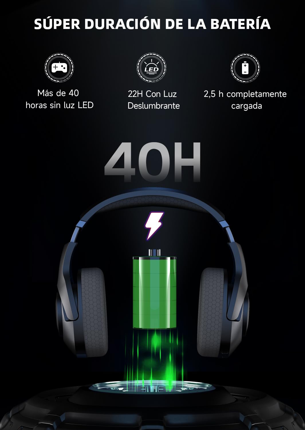 KAPEYDESI Cascos Gaming, 2,4 GHz Auriculares inalámbricos Gaming para PS5/PS4 /PC/Mac, Auriculares Inalámbricos Bluetooth 5.2 con Micrófono, Conector de 3,5 mm para Auriculares con Cable, Rojo