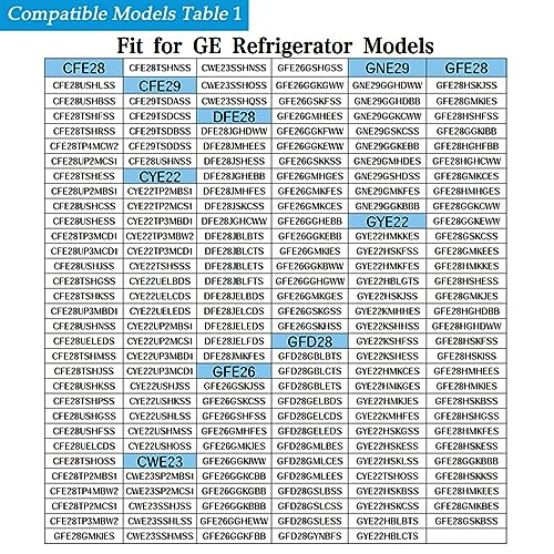 Image of 2026 Upgraded OEM WR60X26866 Refrigerator Evaporator Fan Motor for GE Refrigrator, Replace V80E14MS2A3-57A611, WR60X26030, WR60X10356, WR60X10357, Fix Noise, Stabilize Cooling -10 Years Warranty