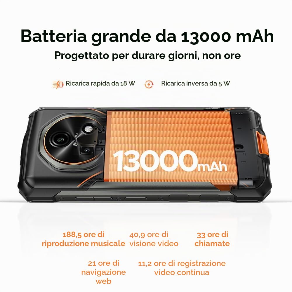 Fire 7 Rugged Smartphone,13000mAh 18W,16GB+256GB/2TB 5G Android 15 Telefono Indistruttibile,64MP+16MP AI Fotocamere,6.6''HD+90Hz Cellulare Antiurto, IP68/NFC/3 slot/OTG (Verde)