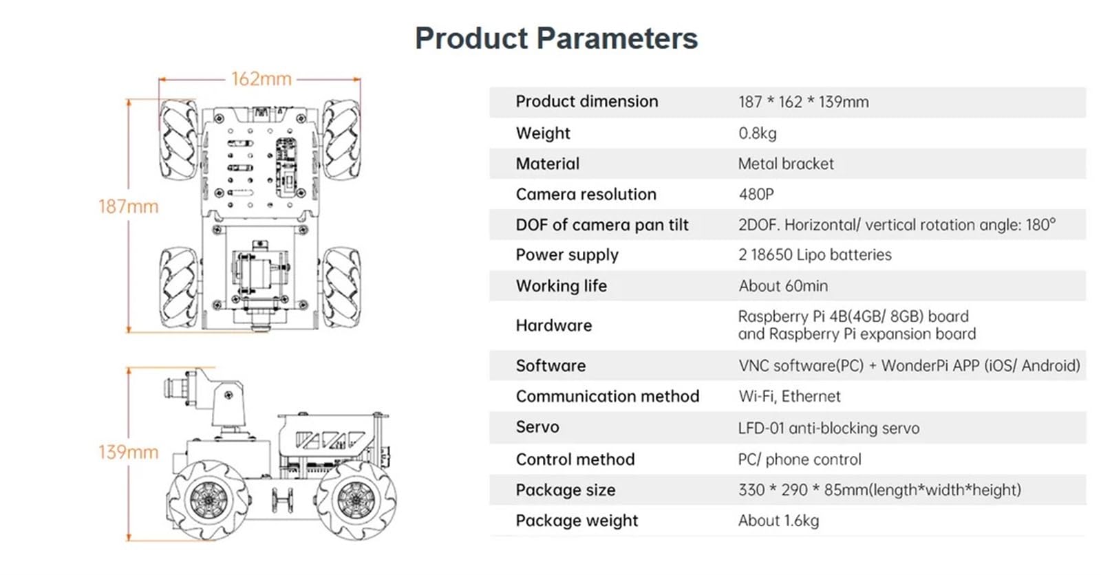 2023 TurboPi Omni Mecanum Wheel Robot Car Kit dla Raspberry Pi z kamerą Open Source Python dla początkujących (Size : No pie and sd card)