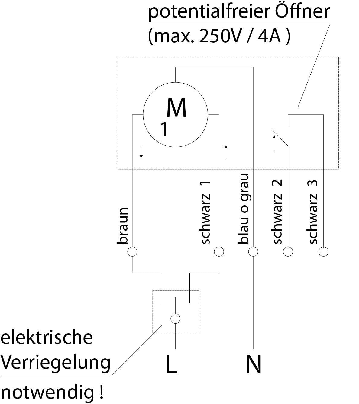 Motoröffner Spindelantrieb 230 V - 300 mm Hub - JMBB