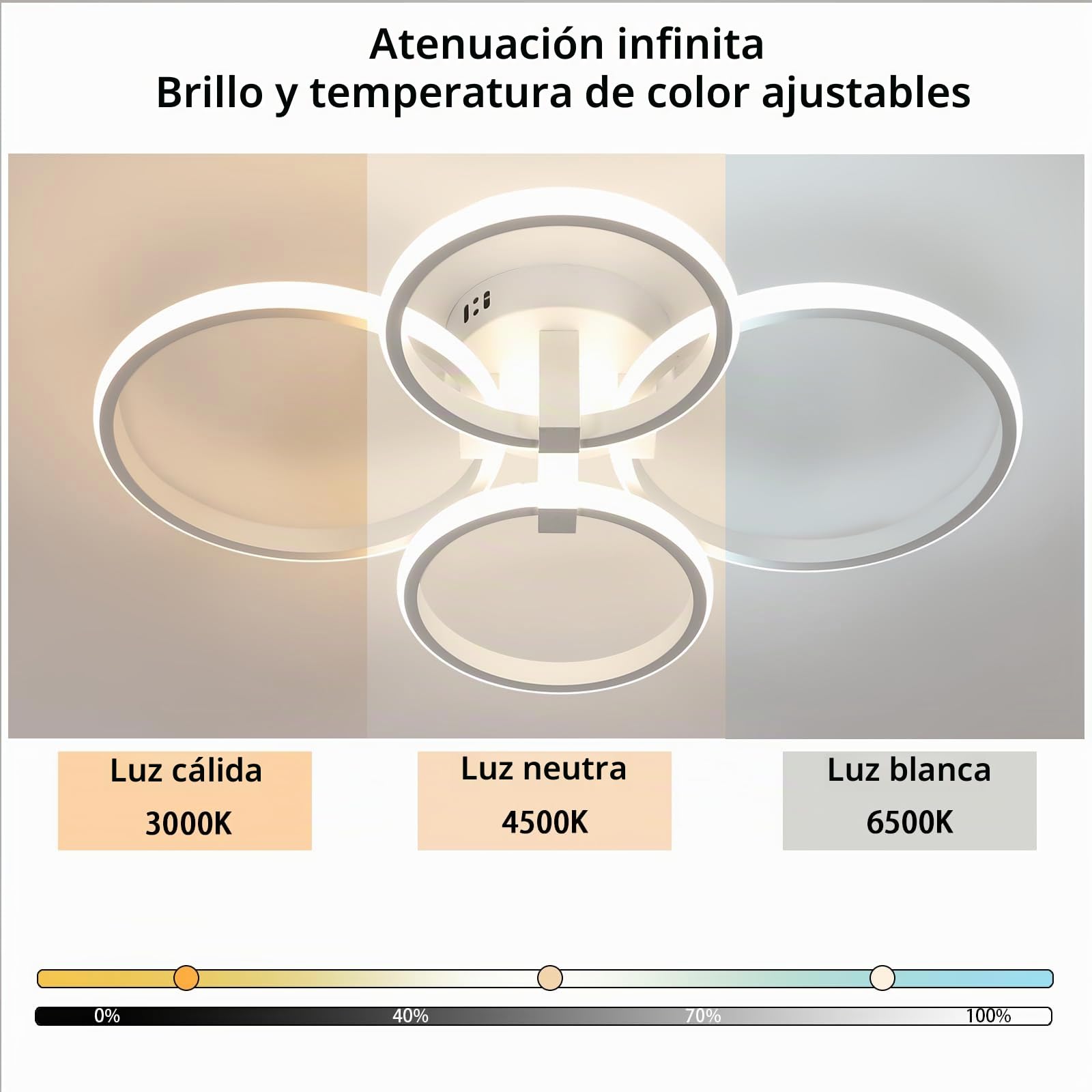 Lámpara de Techo Regulable 76W con Mando Distancia 3000K-6500K | Plafon LED Techo Redondo Modernos, Luz de Techo Salon para Sala de Estar, Dormitorio, Comedor, Cocina, Blanco