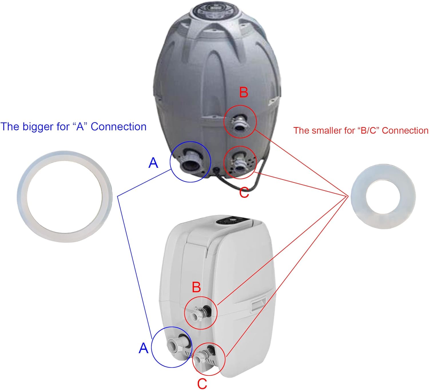 Connector Seal Gasket Set, Air Pump Gasket Compatible with Bestway Saluspa Coleman Lay-z-spa Inflatable Hot Tub Hearter Spa Replacement Parts (1xA+4xB/C) 1*A+4*B/C