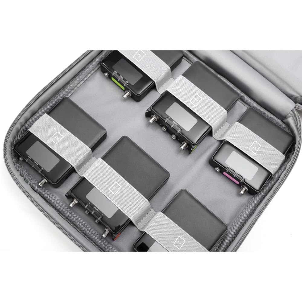 Saramonic CineBuff - Custodia per accessori e sistemi microfonici wireless