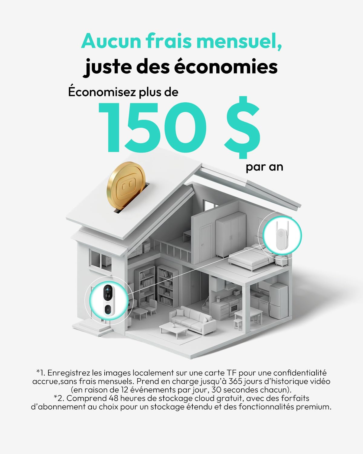 BOTSLAB Sonnette sans Fil Extérieure Étanche 2K avec Panneau Solaire, Sonnette Vidéo Alimentation Continue Vue Tête-Pieds 1:1, Audio Bidirectionnel, Détection Humaine, WiFi 2,4 GHz