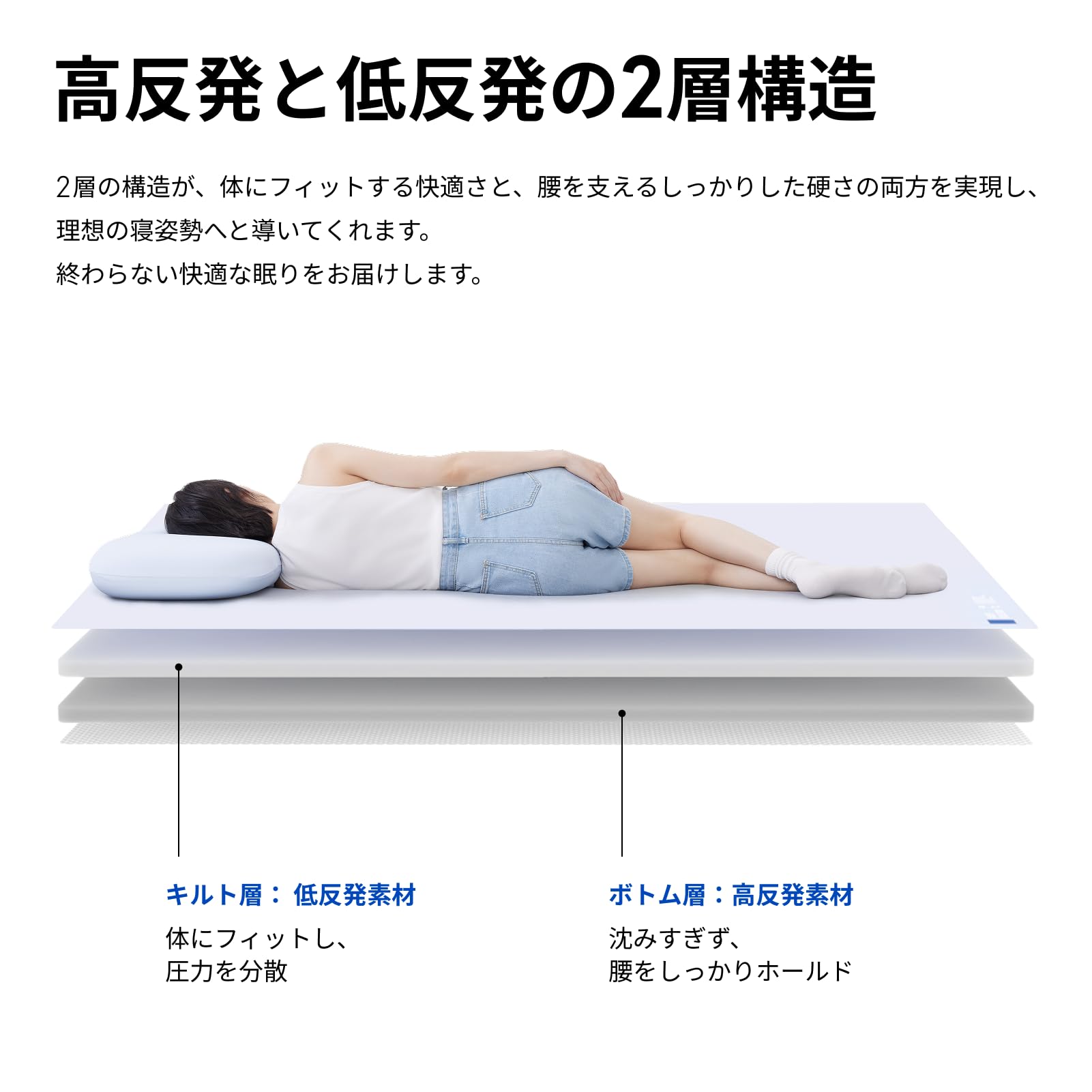 新品未使用 低反発 極高密度マットレス ブルートッパー 折りたたみ 厚さ6cm Amazon.co.jp: Blue Box マットレス 敷布団 厚さ6cm 三つ折り 腰