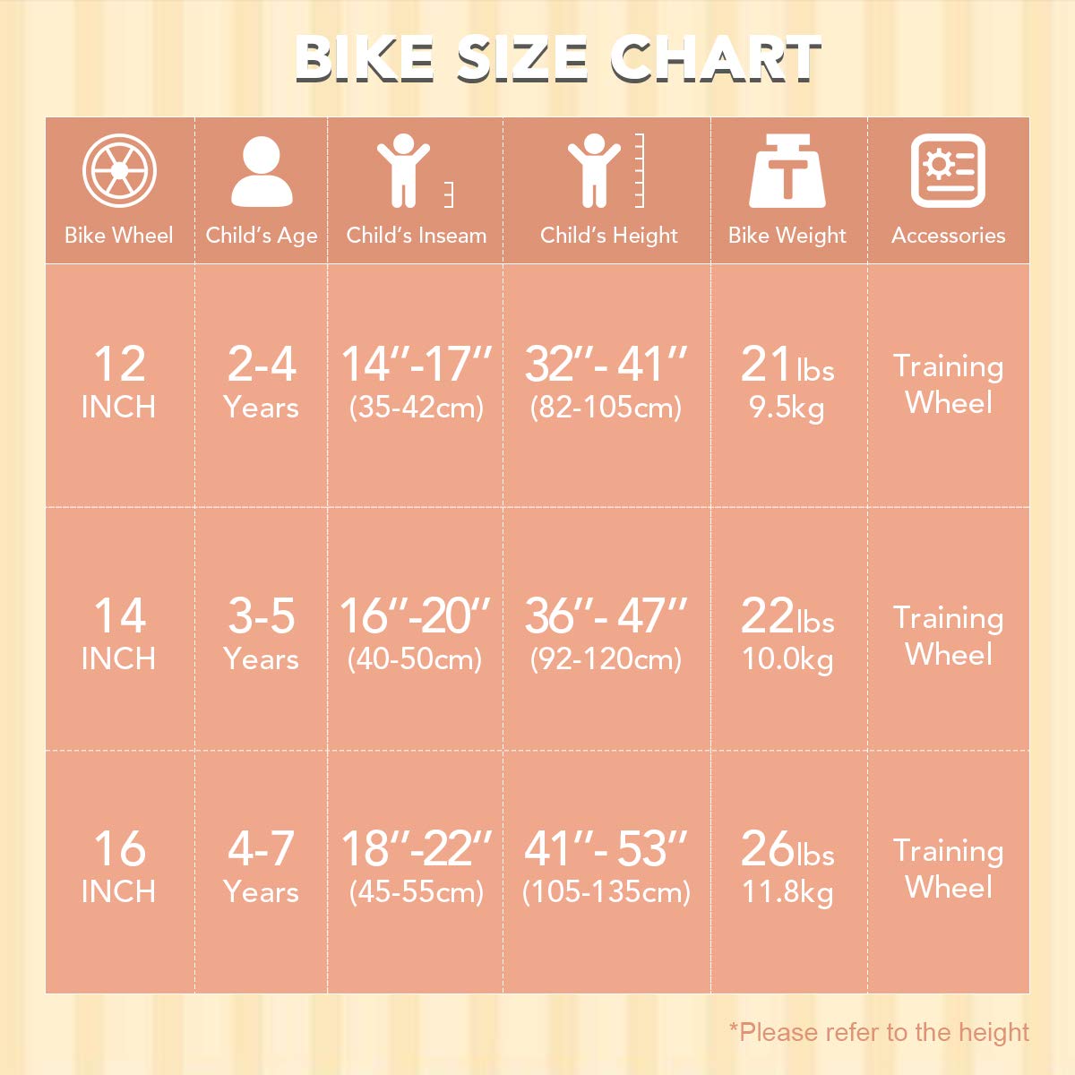 STITCH Bicicleta Infantil 14/16 Pulgadas Rosa/Beige para Niñas y Niños de 3, 4, 5, 6 y 7 Años Kids Bike con Cesta Delantera y Ruedas de Apoyo…