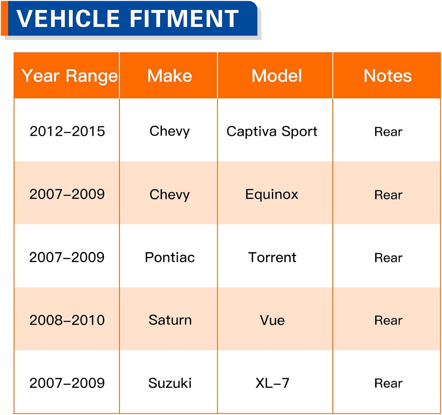 PAROD Pair Rear 512358 Wheel Hub & Bearing Assembly Compatible with 2007-2009 Pontiac Torrent, 2012-2015 Chevy Captiva Sport, 2007-2009 Equinox, 2008-2010 Saturn Vue, 2007-2009 Suzuki XL-7 w/ABS
