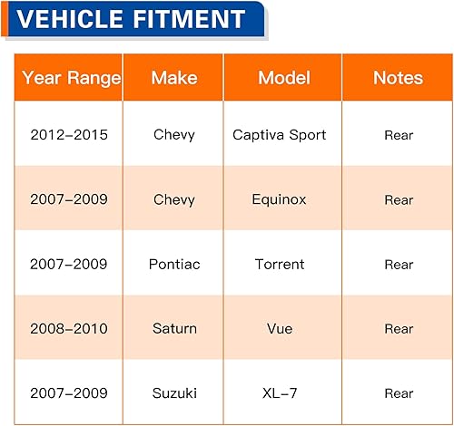 Miniatura 4 de PAROD Par de bujes de rueda trasera 512358 y conjunto de rodamientos compatibles con Pontiac Torrent 2007-2009, Chevy Captiva Sport 2012-2015,