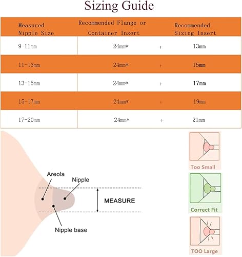 Miniatura 7 de 2 piezas de insertos de brida de 0.669 in para tamaño de pezón de 13 a 0.591 in, se adapta a Momcozy S12 ProS9 ProM5, S9S12S19S21S23, Elvie, Willow,
