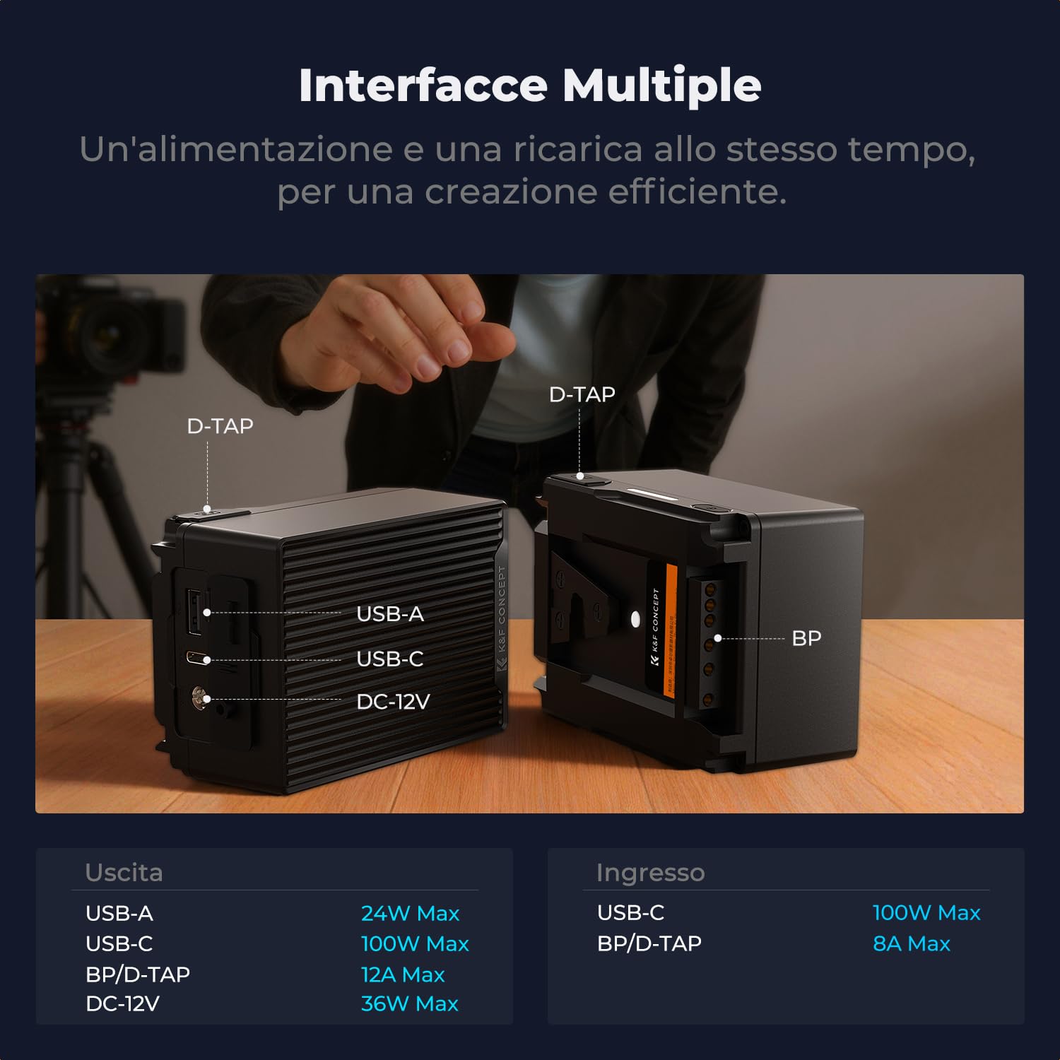 K&F CONCEPT Batteria V Mount da 99Wh 6700 mAh Ricarica Rapida PD 100 W USB-C con Doppio D-TAP/A/USB-C/DC/Display TFT/Luce di Emergenza per Fotocamera, Videocamera, Monitor