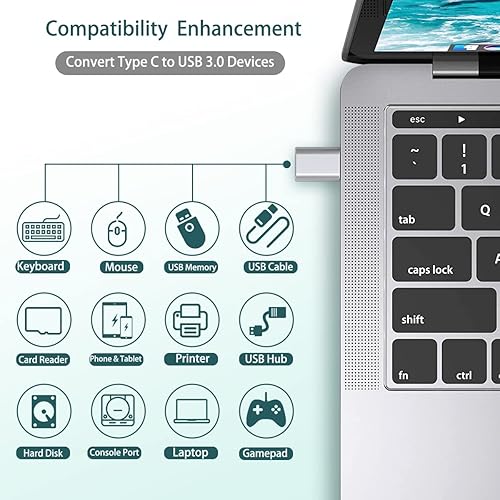 Miniatura 6 de Funda compatible con MacBook Air de 15 pulgadas A2941 M2, carcasa rígida de plástico, cubierta de teclado y protector de pantalla, adaptador USB C a