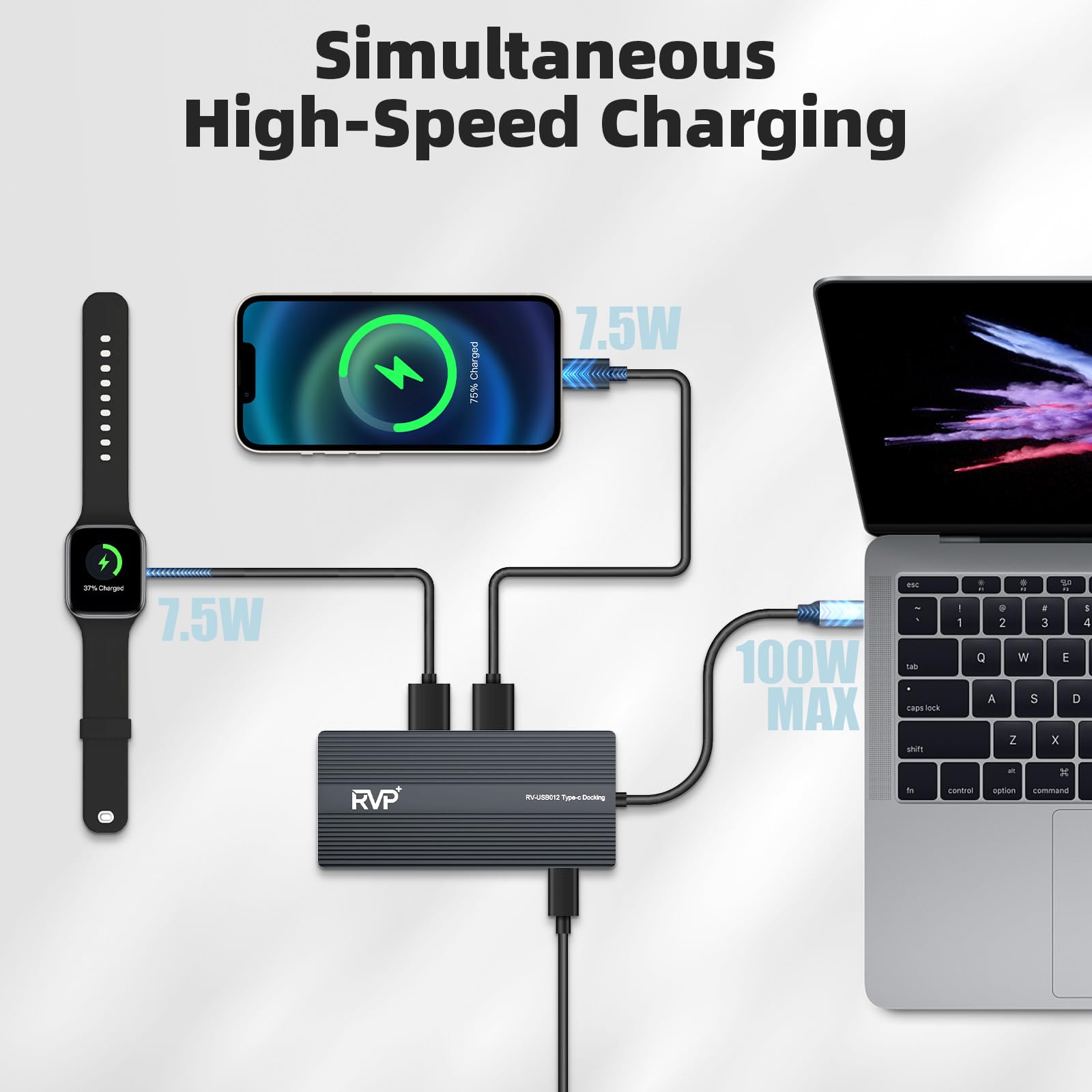 RVP+ Docking station USB C 3 monitor, 12 in 1, triplo display-4K HDMI doppio monitor e VGA, trasferimento dati USB-C/A 5 Gbps, USB 3.0, ricarica laptop da 100 W, Gigabit Ethernet, audio, Dongle SD/TF