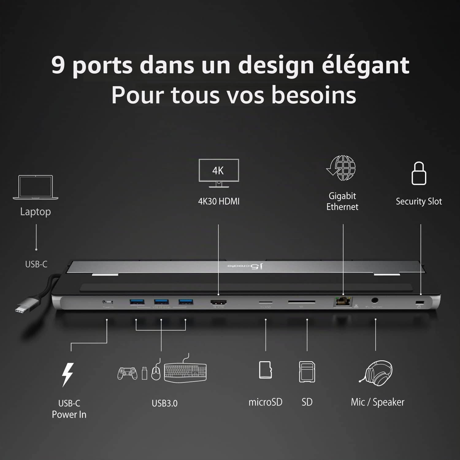 j5create Station d'accueil USB-C 4K HDMI (9-en-1) | 4K HDMI, 3 USB-A 5Gbps, lecteur cartes, PD 100W, Gigabit Ethernet, audio combo, MacBook, PC Windows USB-C (JCD533)