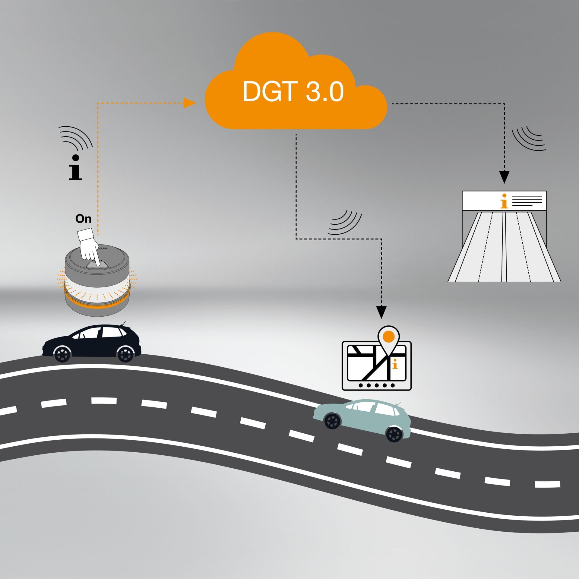 Osram LEDguardian Road Flare Signal V16 IoT, feu d'avertissement LED certifié DGT 3.0, Utilisation obligatoire en Espagne, 1900K, localisation en Temps réel