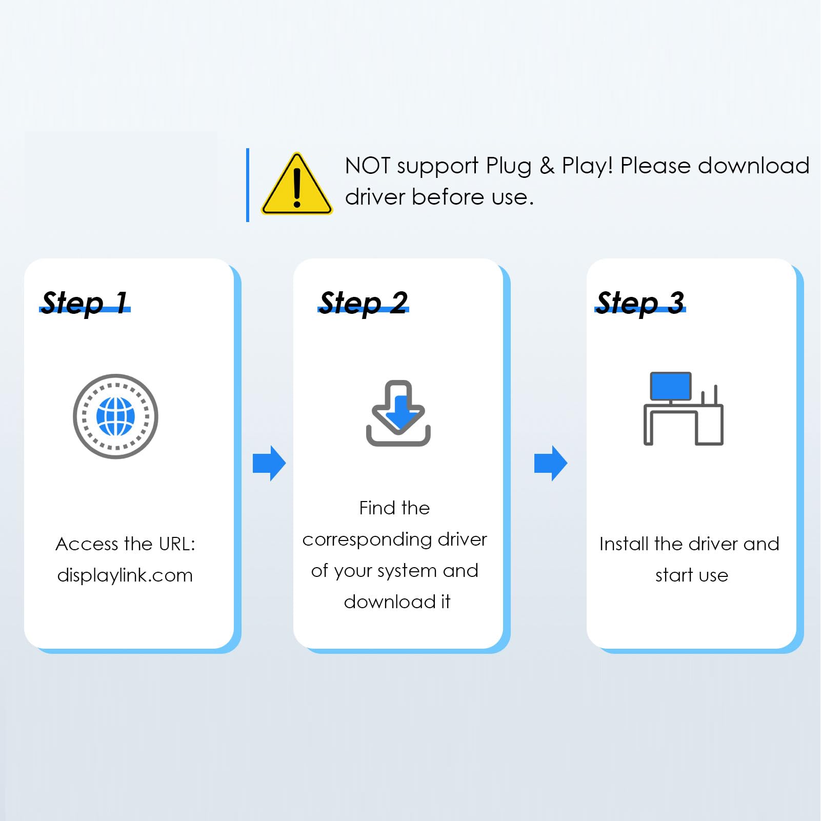 SUNGOOYUE Podwójny Adapter HDMI do 2 Monitorów, Adapter USB C do Podwójnego HDMI 4k 60 Hz, Rozdzielacz Monitora USB 3.0 do 2 do Laptopa Komputer Stacjonarny Stacja Robocza do