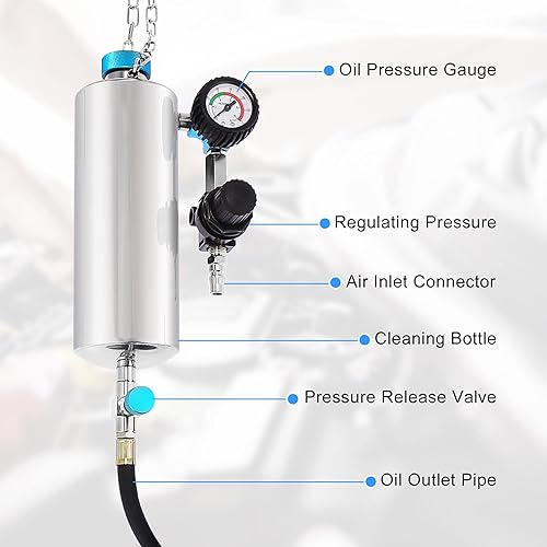 Miniatura 4 de X AUTOHAUX Sistemas de inyección de combustible, herramientas de limpieza, kit de limpieza del sistema de combustible para gasolina EFI Acelerador
