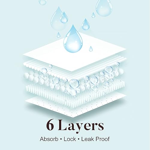 Miniatura 2 de Ropa interior lavable y absorbente para incontinencia orina para mujer, bragas de cintura alta para protección contra fugas de vejiga, 2.1 onzas