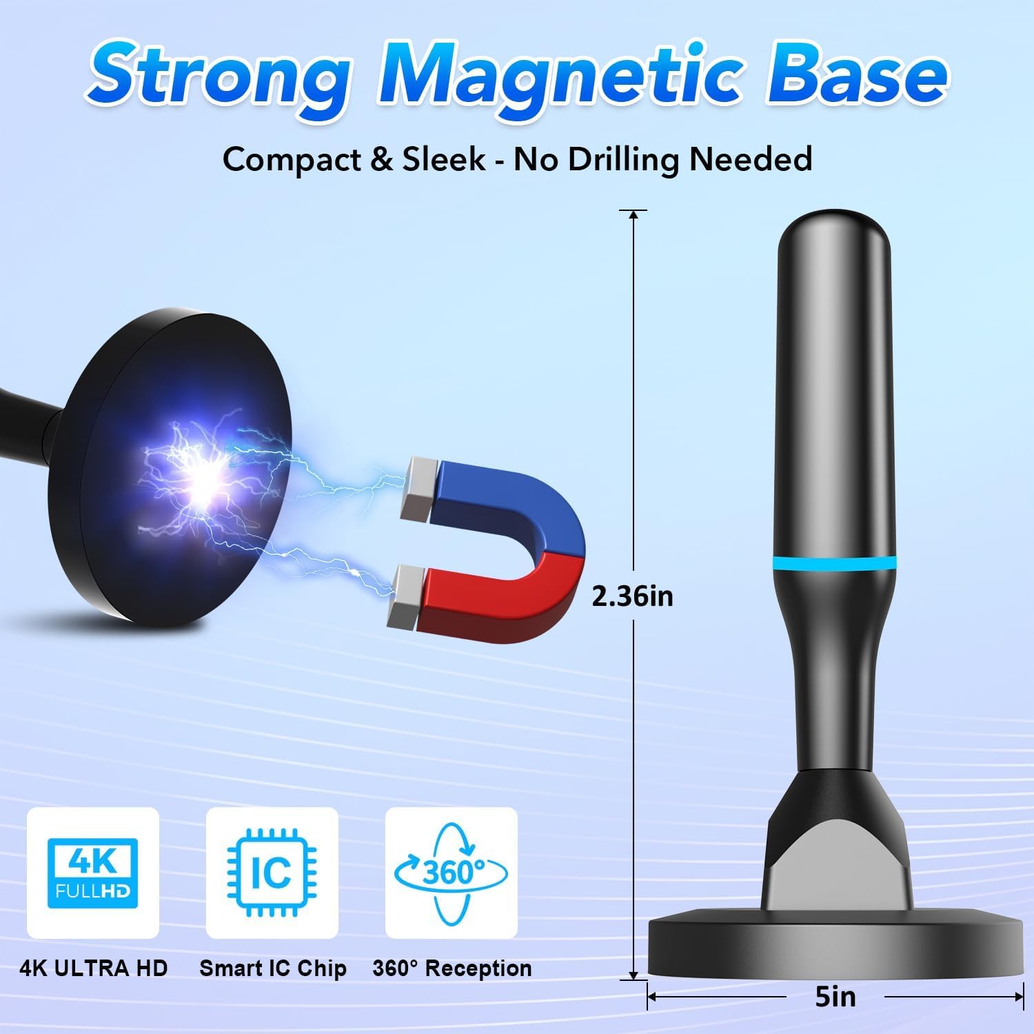 Antenna TV per canali locali interni, antenna TV digitale HD per Smart TV da interni 4K con amplificatore rimovibile e base magnetica, nessun cavo necessario - Cavo da 2 m - Adatto a TV con