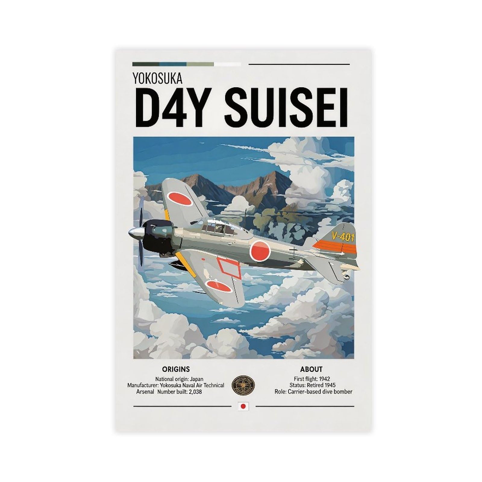 Bareronor Fighter Jet Canvas Poster for Dorm Room Decor Gift