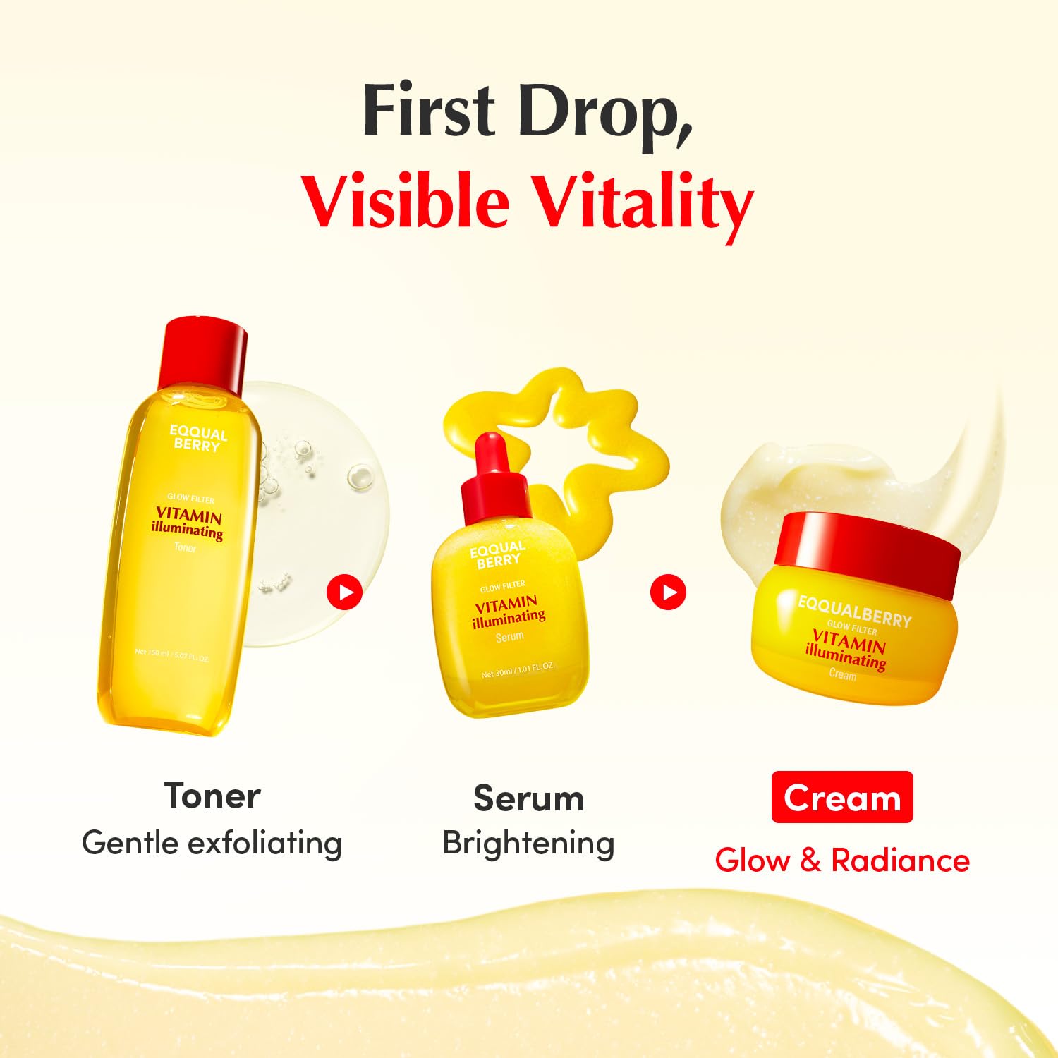 EQQUALBERRY Vitamin Illuminating Cream – Vitamin C & 5% Niacinamide + 3% TXA | Dark spots Cream | Ceramide Barrier Strength | Glowy, Lightweight Hydration (1.69 fl.oz / 50ml) - Image 8