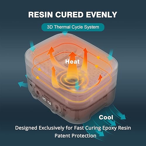 Miniatura 5 de Resiners Máquina de curado de resina curado   8216 modo AI de funcionamiento con un solo clic máquina de secado rápido de 2 horas máquina de secado