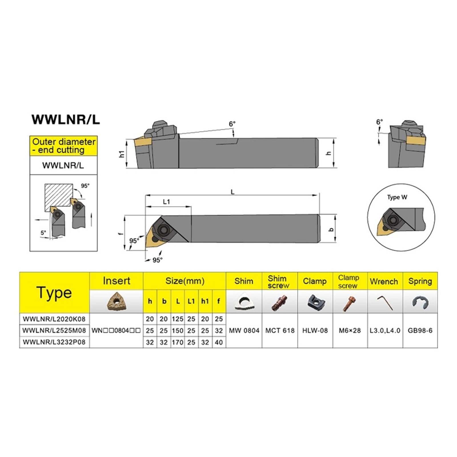 EDEDE Drehmeißel Set, 1 Stück WNMG08040 Externer Drehwerkzeughalter WNMG Hartmetalleinsätze WWLNR Drehmaschine Bar CNC Schneidwerkzeuge Set(WWLNR1616H08)