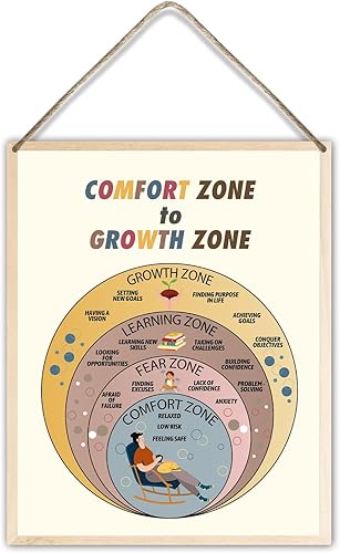 Comfort Zone To Growth Zone - Letrero de madera colgante para oficina, 10 x 8 pulgadas, decoración de pared para el hogar, placa de madera impresa