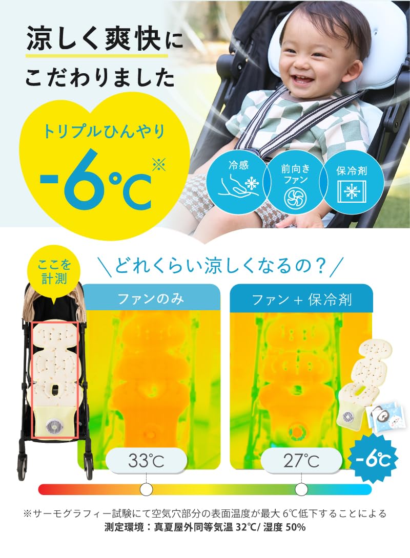 (ケラッタ) エアハグ ファン付きベビーカーシート 冷感 トリプルひんやり体感−6℃ 赤ちゃん チャイルドシート 保冷剤2個付き (グレー) - 3