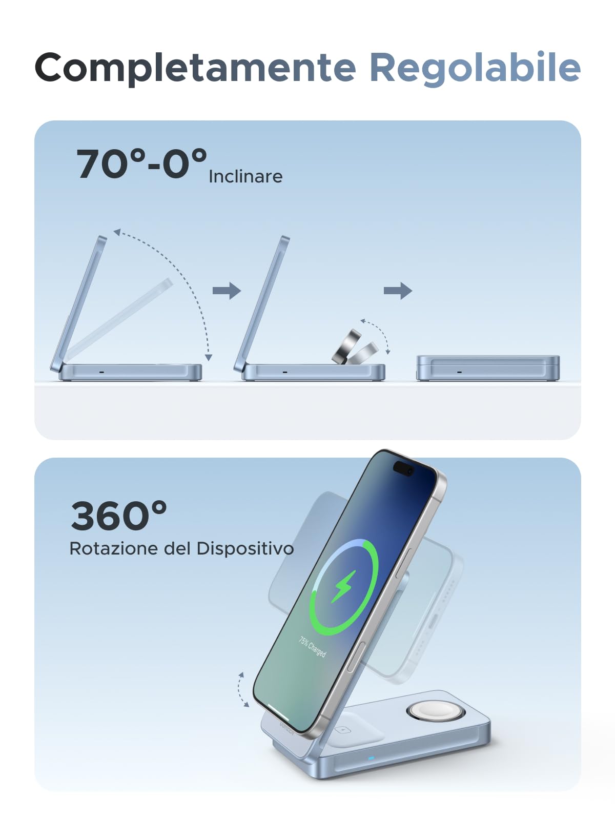 UGREEN MagFlow 3 in 1 Qi2 25W Caricatore Wireless MagSafe Pieghevole | Compatibile con iPhone 17 16 15 14 13 12 Air Plus Pro Max AirPods 4 3 Pro 3 2 1 iWatch, Stazione di Ricarica Wireless