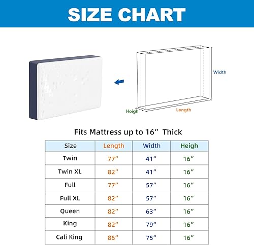 Miniatura 9 de TICONN Bolsas de colchón para mudanza, bolsa de mudanza de colchón resistente, funda protectora de colchón reutilizable para almacenamiento con asas