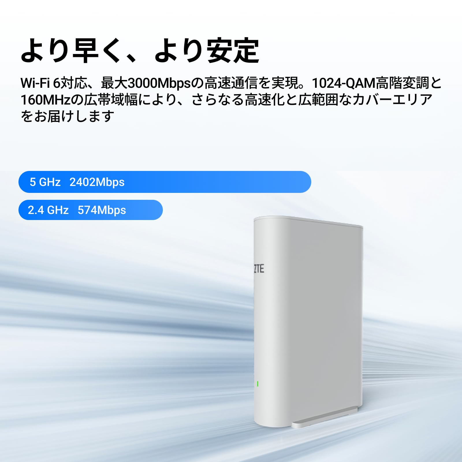 Amazon.co.jp: ZTE WiFiルーター無線 LAN Wi-Fi 6 高速 EasyMesh