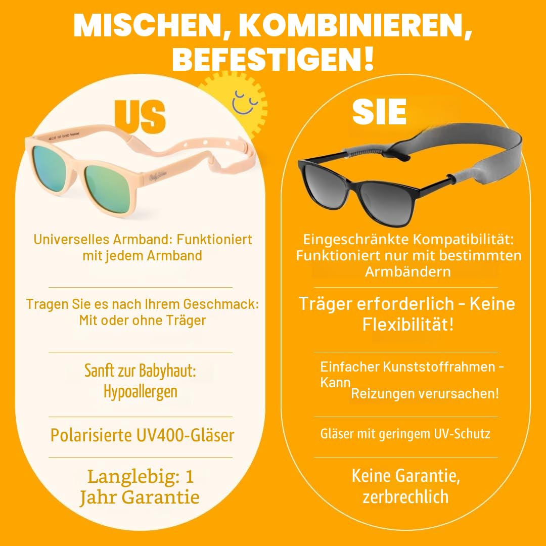 BABY SUNNIES Polarisierte Baby Sonnenbrille mit Riemen - 0-24 Monate, UV Schutz, Bruchsicher - Kinder Sonnenbrillen BPA Frei