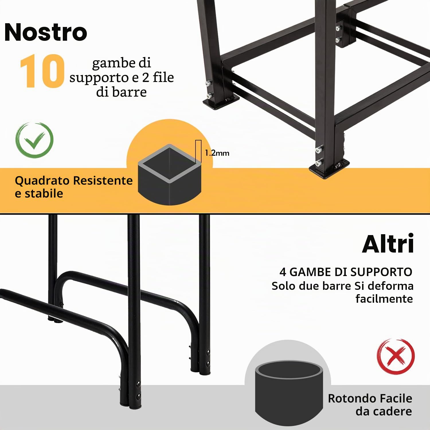 NALONE legnaia da con coperchio impermeabile e borsa da trasporto,portalegna da esterno Metallo 240 x 116.8 x 35.1 cm per lo stoccaggio del legno legnaia da esterno con copertura 8FT