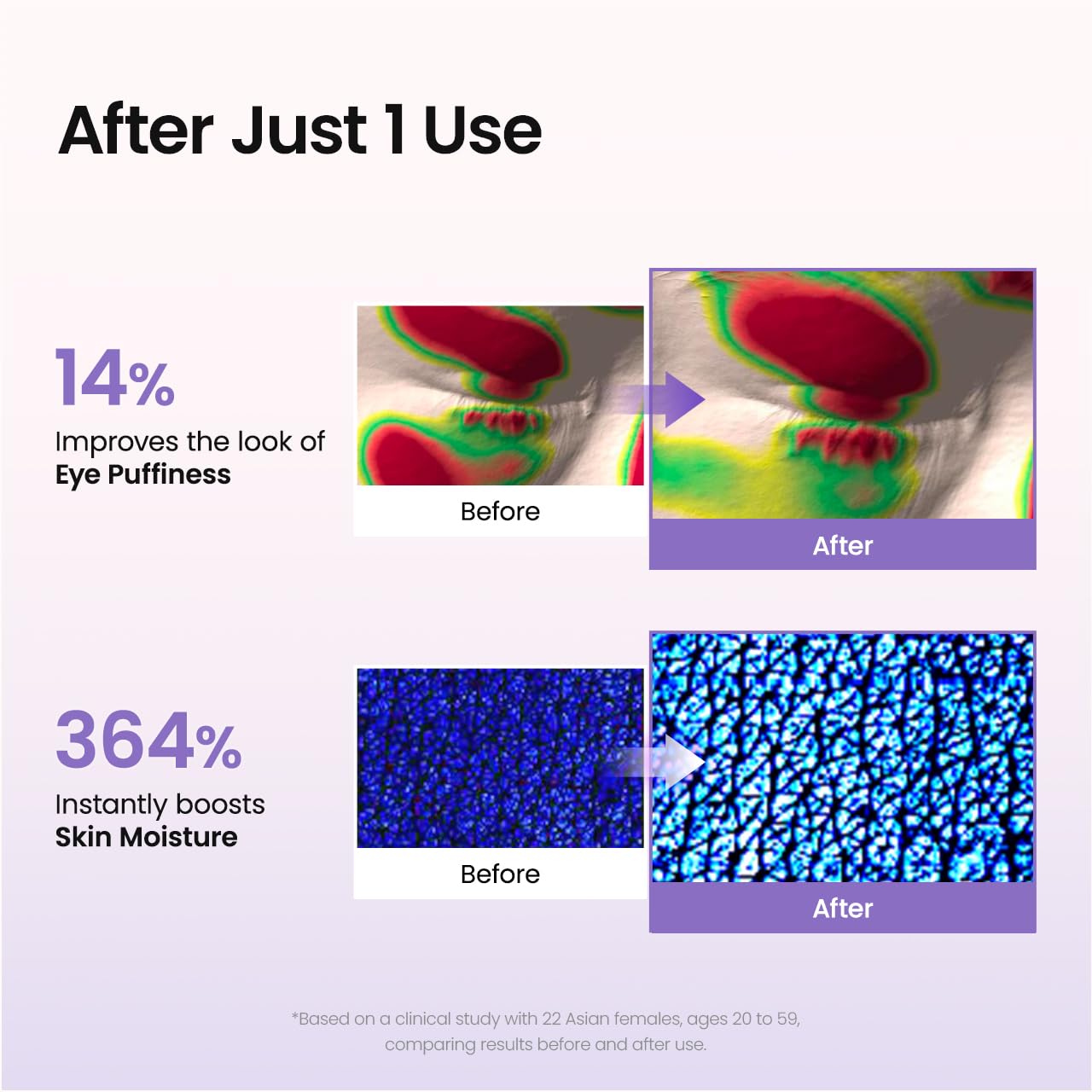 BIODANCE Hydrogel Eye Patches for Under Eye - Caviar PDRN, Depuffing & Eye Bags (60 Count) view 5