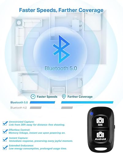Miniatura 2 de Control remoto inalámbrico para cámara de iPhone para iPhone y Android, captura remota Bluetooth momentos perfectos manos libres con este selfie