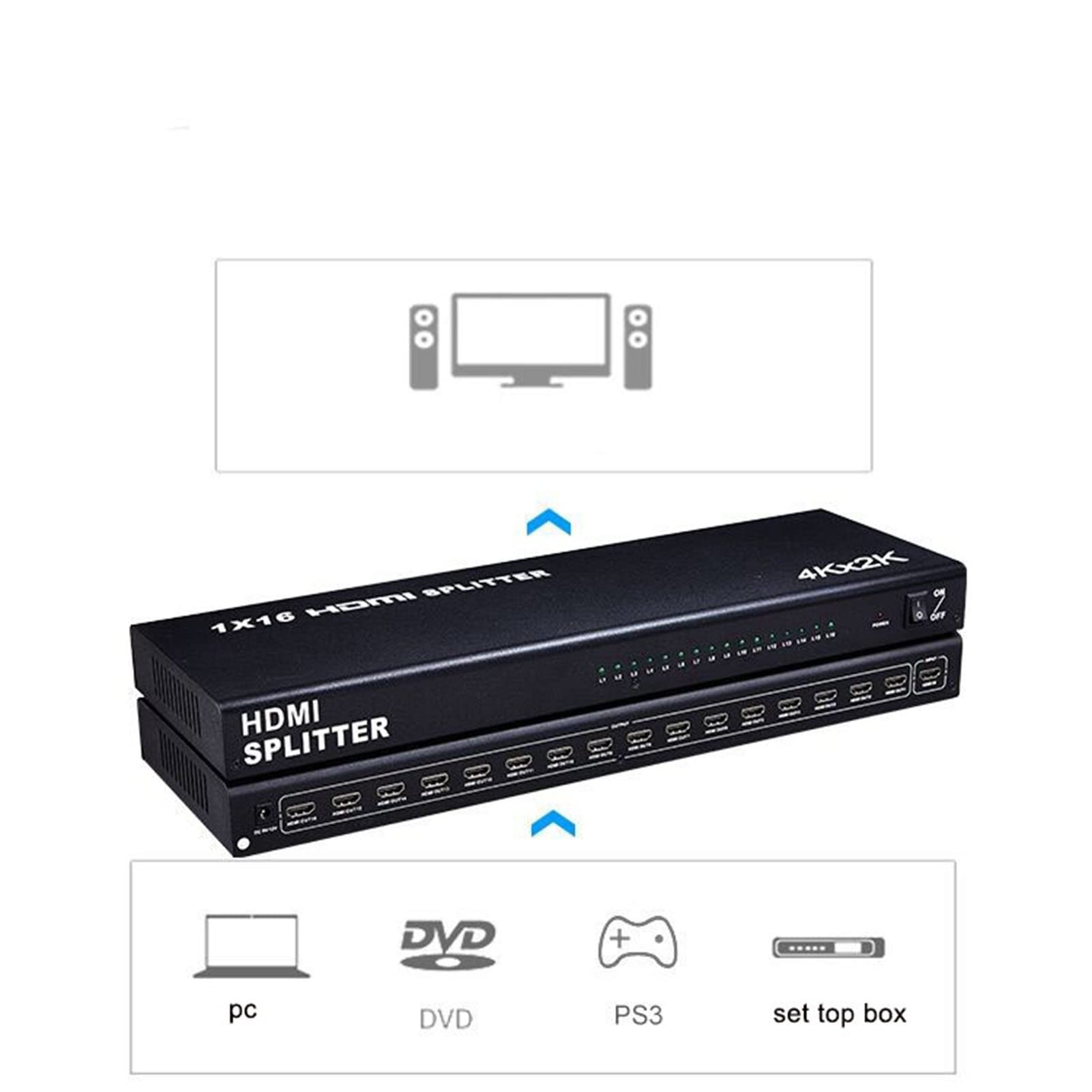 Splitter Hdmi 4K 1 Ingresso 4/8/10 Uscite, Splitter/Duplicatore/Distributore Tv Hdmi 4/8/10 Porte, Supporta 4K/5Mp/1080P 3D Per Ps4 Ps3 Fire Stick Blue Ray Tv Adattatore Hdtv Incluso (8 Porte)