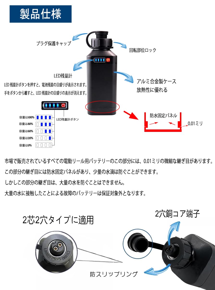 Amazon.co.jp: POVNAS 電動リール用 互換バッテリー 4500mAh LED残量計