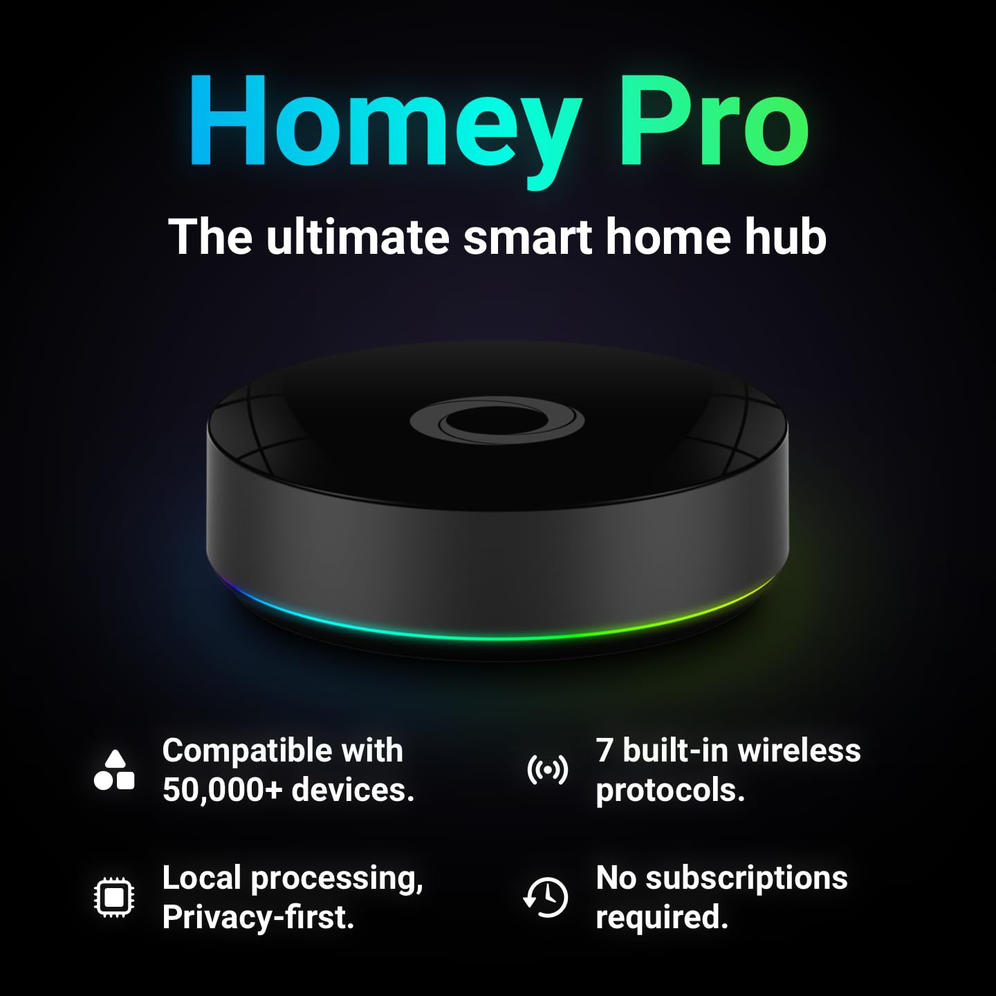 Homey Pro (2026) | Smart Hub for Home Automation – Features Z-Wave Plus, Zigbee, Wi-Fi, BLE, Infrared, Matter  Thread. Compatible with Siri, Alexa  Google Home.