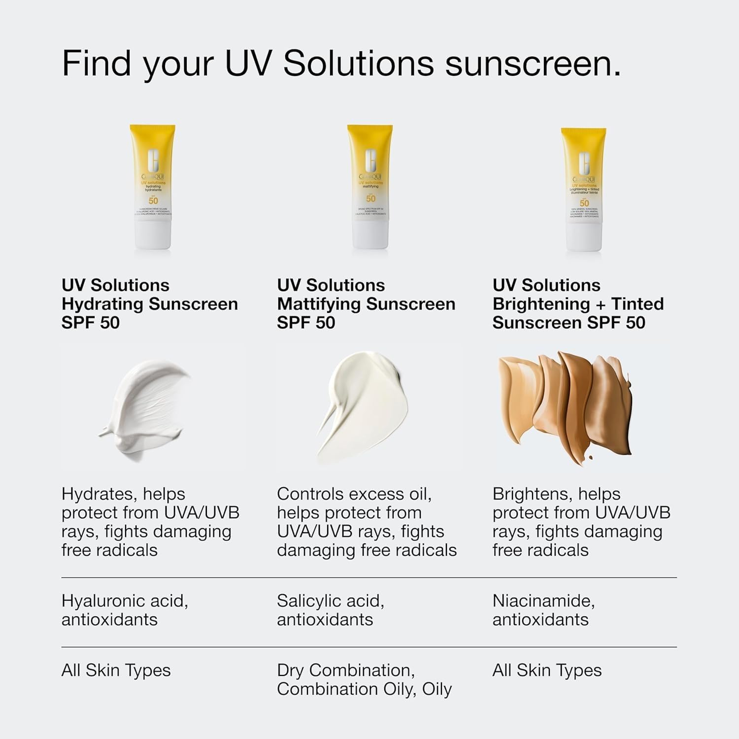 Clinique UV Solutions rozjaśniający + przyciemniany krem przeciwsłoneczny do twarzy SPF 50 | mineralny krem przeciwsłoneczny z niacynamidem i tlenkiem cynku, 40 ml
