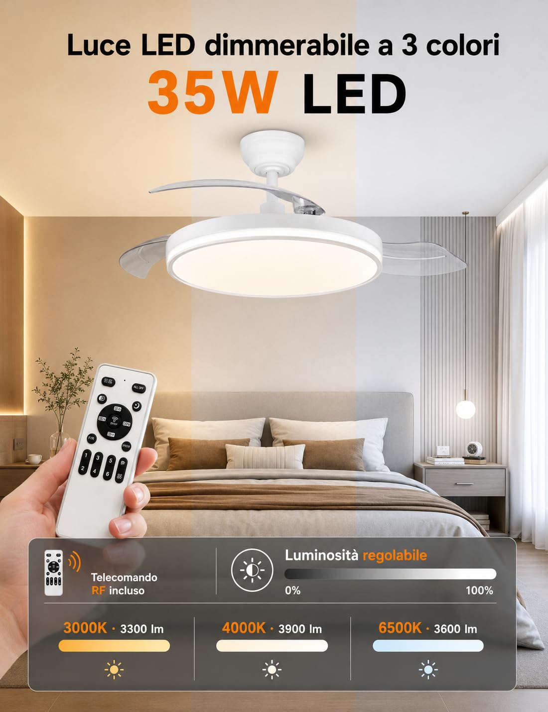 MARSI Ventilatore da Soffitto con Luce 106 cm e Pale Retrattili | Dimmerabile Lampada Ventilatore da Soffitto con Telecomando per Camera da Letto, Soggiorno e Cucina 6 Velocità