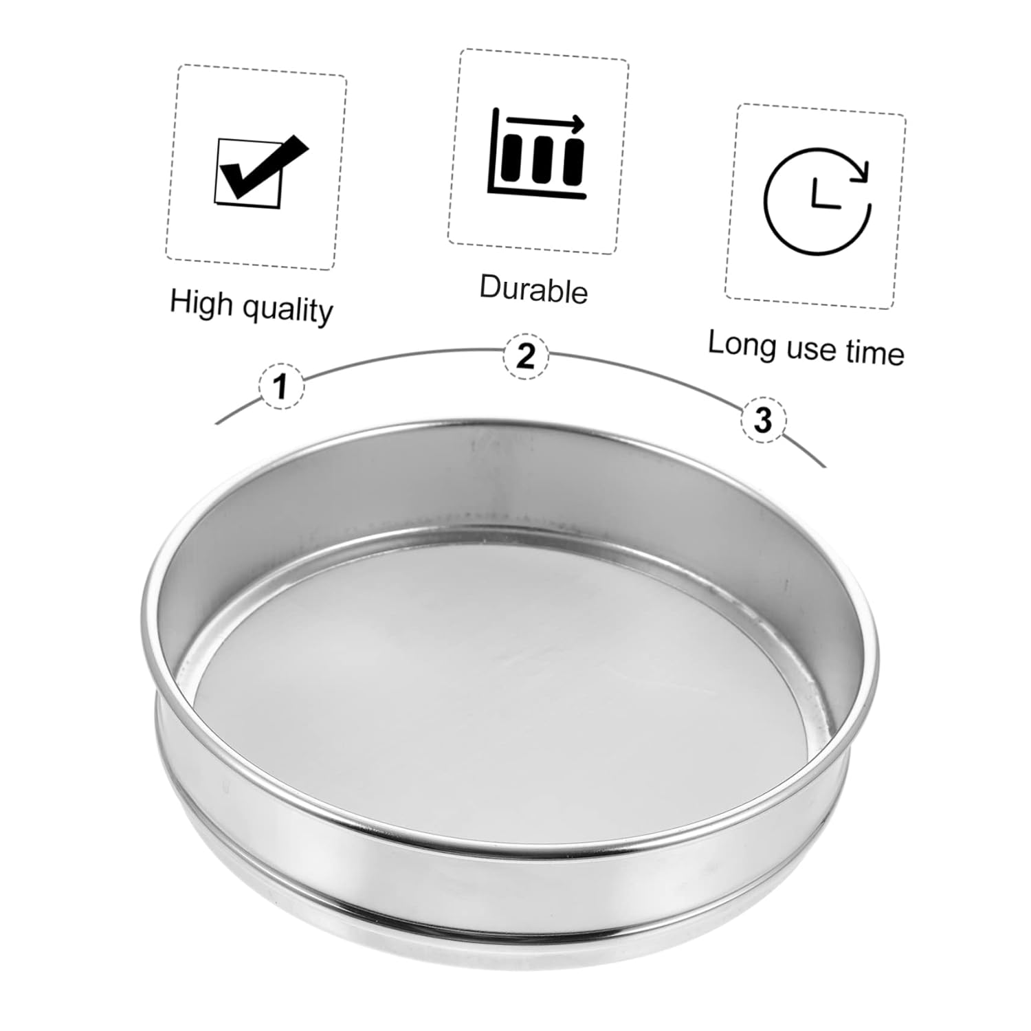 MAGICLULU Laboratory Sieves Stainless Steel Test Sieve for Soil Analysis and Particle Screening and for Scientific Research and Industrial Use