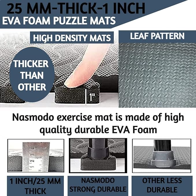 Image of Hukimoyo 16 Pcs Gym Floor Mat Rubber for Heavy Workout Puzzle mat Home Exercise, Gym Floor Equipment mat Interlocking Eva Foam Flooring Thick Rubber Tiles Mat Yoga, Kids(16SQFT,Blue)