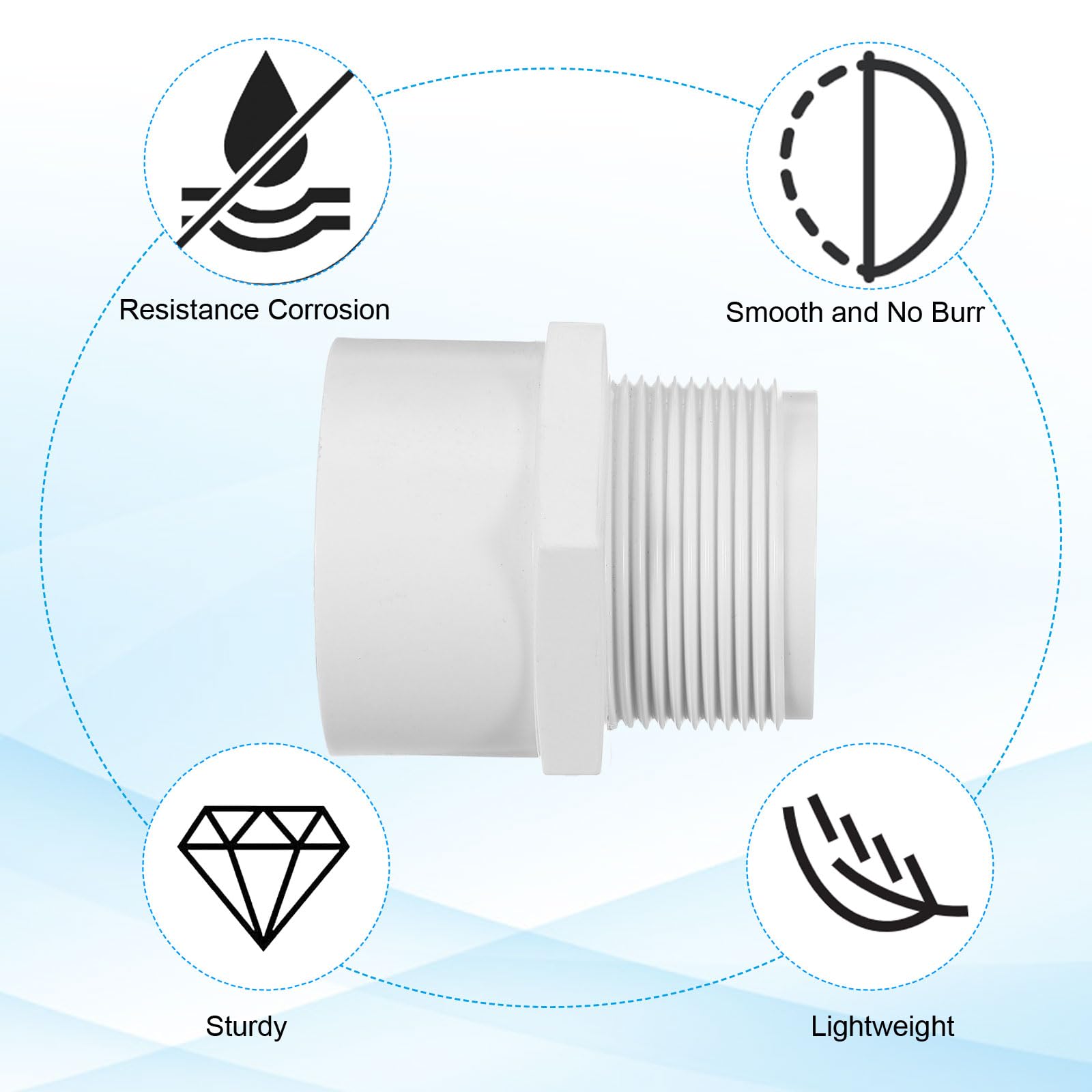 PATIKIL NPT1-1/2 PVC Male Adapter Pipe Fitting - Image 4