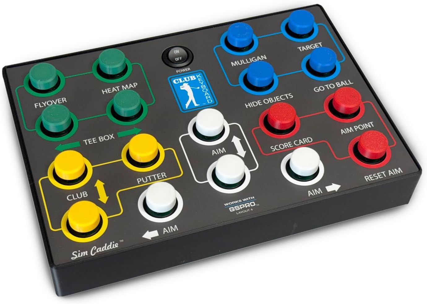Wireless GS Pro Golf Simulator Control Box Control Your Simulator Right from Your Hitting Mat from